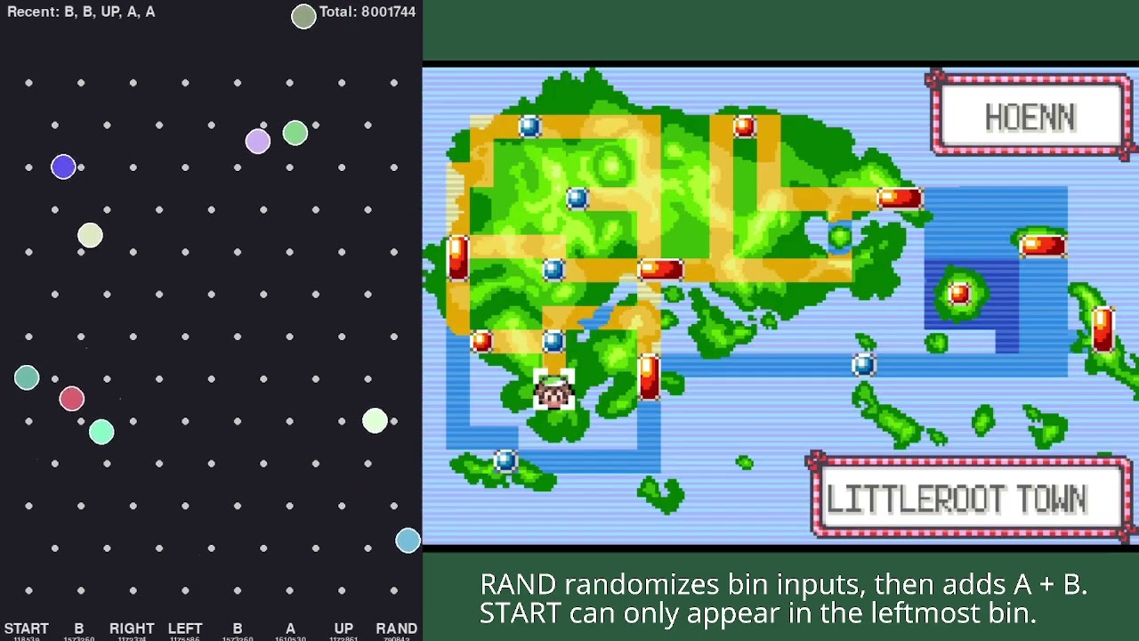 Can PLINKO Beat Pokémon Emerald? 