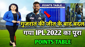IPL Points Table 2022 Today | SRH vs GT After Match points Table | IPL Highlights 2022 Today | IPL