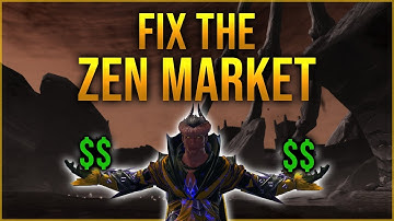 How I Would Fix Neverwinter