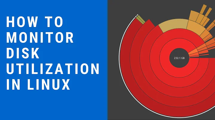 DISK USAGE ANALYZER: How To Monitor Disk Usage in Linux