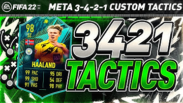 BEST 3421 CUSTOM TACTICS (Post Patch Updated)! 3-4-2-1 META TACTICS & INSTRUCTIONS - FIFA 22!