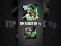 TOP 6 BEST GOALKEEPERS IN eFootball 2026 🧤