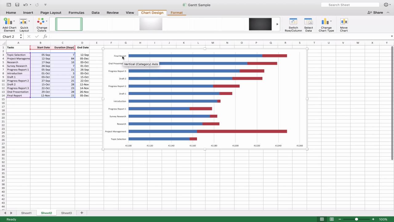 Gantt Chart Excel For Mac 2011 Template