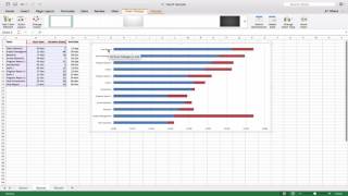 How to make Gantt Chart in Microsoft Office Excel Mac ver 15.26