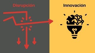 Disrupción : Nueva serie sobre la disrupción y la innovación (2019)