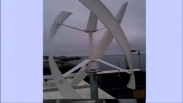 Intermittency-friendly Community Scale Renewable Energy Microgrids