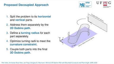 Minimal 3D Dubins Path with Bounded Curvature and Pitch Angle (ICRA 2020)