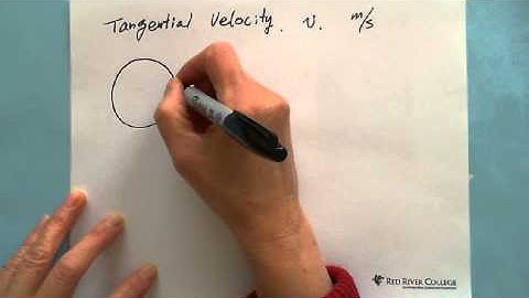Uniform Circular Motion: Angular & Tangential Velocity (1)