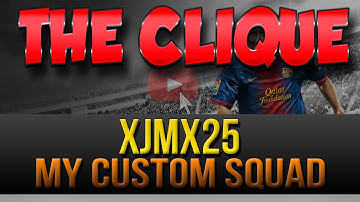 #TheClique Introduction - MY INSANE TEAM! #TEAMJMX