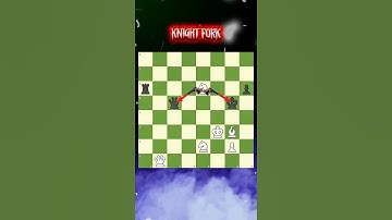Knight Fork 🍽️ Chess Memes - 194 #shorts #chess #knight #fork