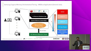 SNIA SDC 2025  - Compute Express Link (CXL) as Scalable & Highly Cost Effective Memory Architecture