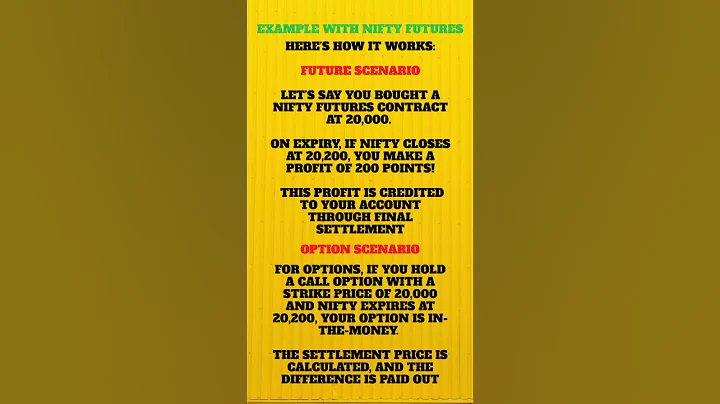 Option Decoder: Break it Down in Simple:What is Final Settlement Price #stockmarket #optionstrading