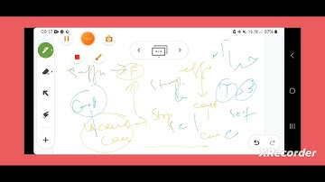 Cosmological Arguments: cause & effect, infinite regression & its logical impossibility #argument