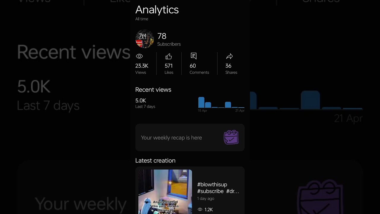 can we beat this guys? 