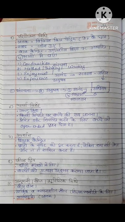 shikshan-vidhiyo-ka-viklp-choice-of-teaching-method-in-hindi-kvs-tgt