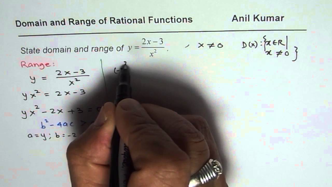 Domain And Range Of 2x 3 X 2 A Rational Function Youtube