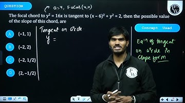 The focal chord to \(y^2=16 x\) is tangent to \((x-6)^2+y^2=2\), then the possible value of the ....