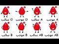 شرح جميع أنواع فصائل الدم في 4 دقائق
