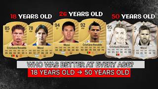 WHO WAS BETTER AT EVERY AGE? MESSI VS RONALDO 😱🔥