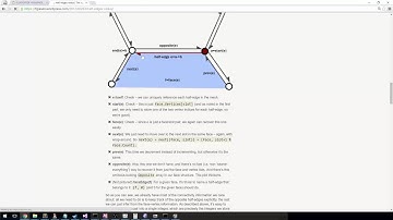 A memory mappable, zero-copy asset format for real-time graphics