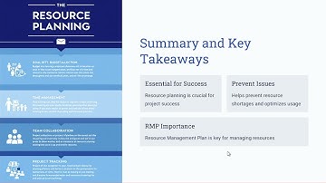 🎬82- Introduction to Resource Planning | Planning Phase | Complete PMP Exam Prep | 2025 🏆