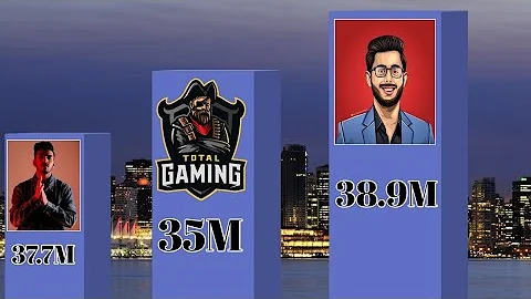 Most Subscribe Youtube Channel 3D Compare @CarryMinati @souravjvlogs @triggeredinsaan