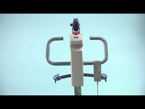 Bestcare ProCare -