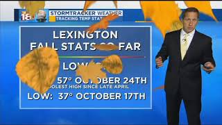 Sunrise Weather: October 25, 2017