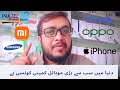 Vivo Oppo Samsung RedMi Iphone Infinix Which is the largest mobile company in the world?
