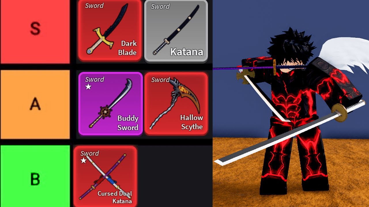 5 strongest swords in Roblox Blox Fruits