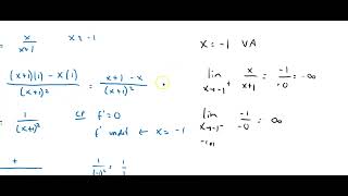 Calculus 1 Section 4.4 (Part 2):  Graphing Procedure – Rational Functions