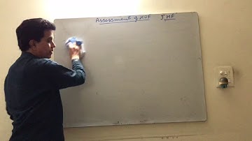 Assessment of HUF - 1