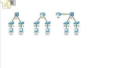[CCNA v6] Packet Tracer 1.2.1.7 Compare 2960 and 3560 Switches
