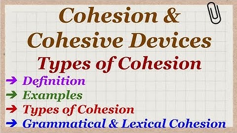 Cohesion and Cohesive Devices|Types of Cohesion|Grammatical Cohesion|Lexical Cohesion in Urdu|Hindi