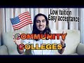 Affordable colleges in USA | for international students