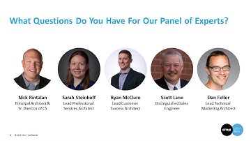 Citrix TIPs: Ask the Experts About Business Continuity Planning