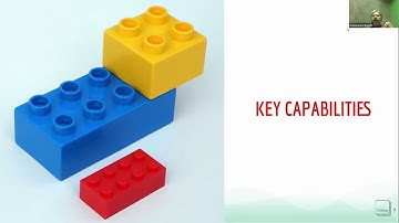 Sourcing Tools for Learning Assets