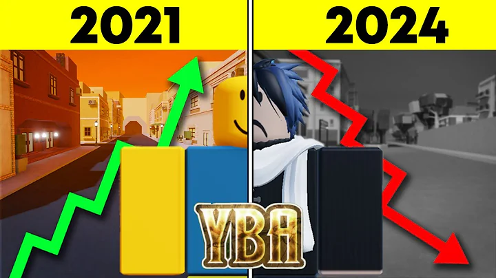 The Rise & Downfall of YBA