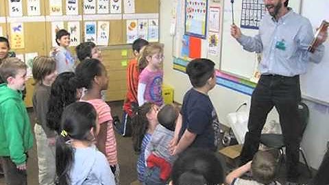 Professional Development: Creating A Community of Learners