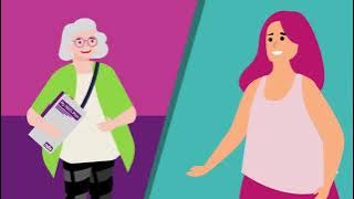 How To - What is the NDIS?