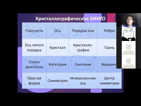 Кристаллография на минималках