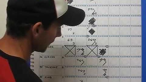 Baseball - Keeping A Scorebook Part 2