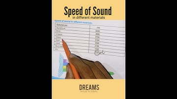Speed of Sound in different materials- Science 6 - Chapter 11 - jst preparation