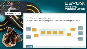 50 JMS 2.0 Best Practices in 50 Minutes
