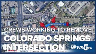 Famous Say goodbye to the intersection at Siferd Blvd. in Colorado Springs Profile