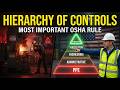 Hierarchy of Controls Explained | OSHA’s Most Important Safety Concept
