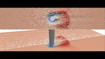 MIKE 21/3 | Model complex hydrodynamics and scour with accurate turbulence modelling
