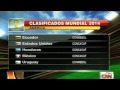 Calificados al mundial de Brasil esperan sorteo