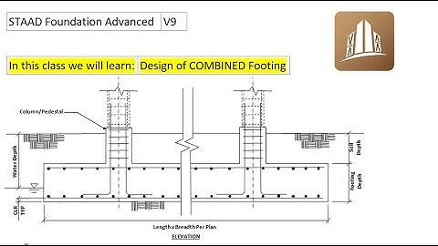 STAAD Foundation Advanced Tutorials: Design of COMBINED Footing using STAAD Foundation Advanced