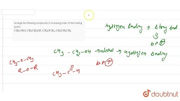Arrange the following compounds in increasing order of their boiling points. CH_(3)CHO,CH_(3)CH_...